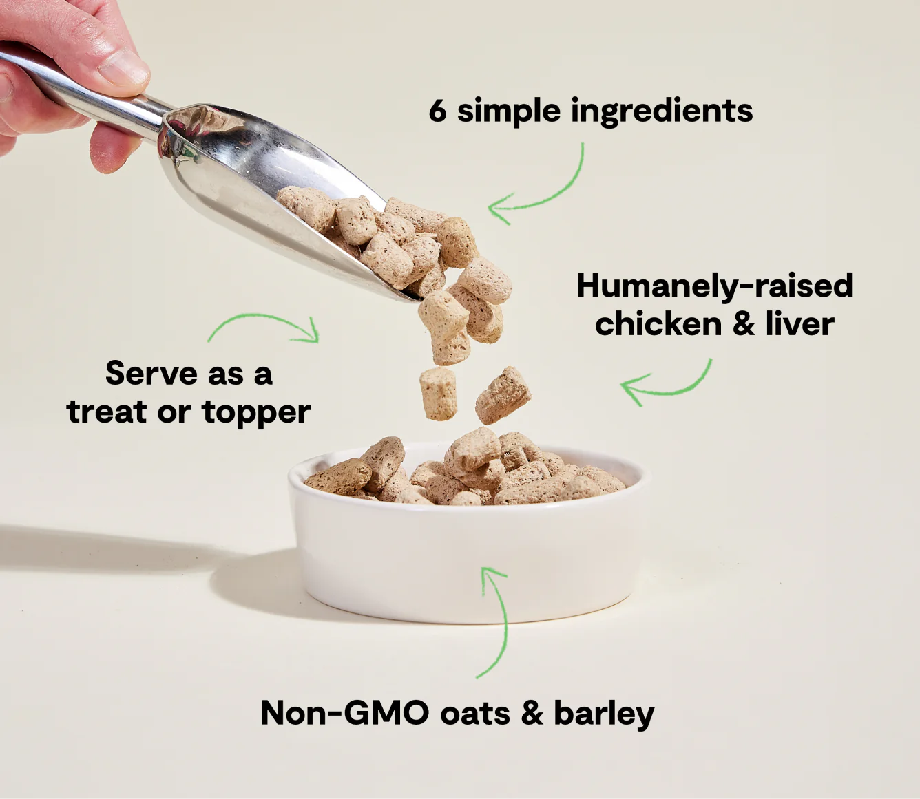 Open Farm Goodbowl Freeze Dried Raw Morsels, Harvest Chicken