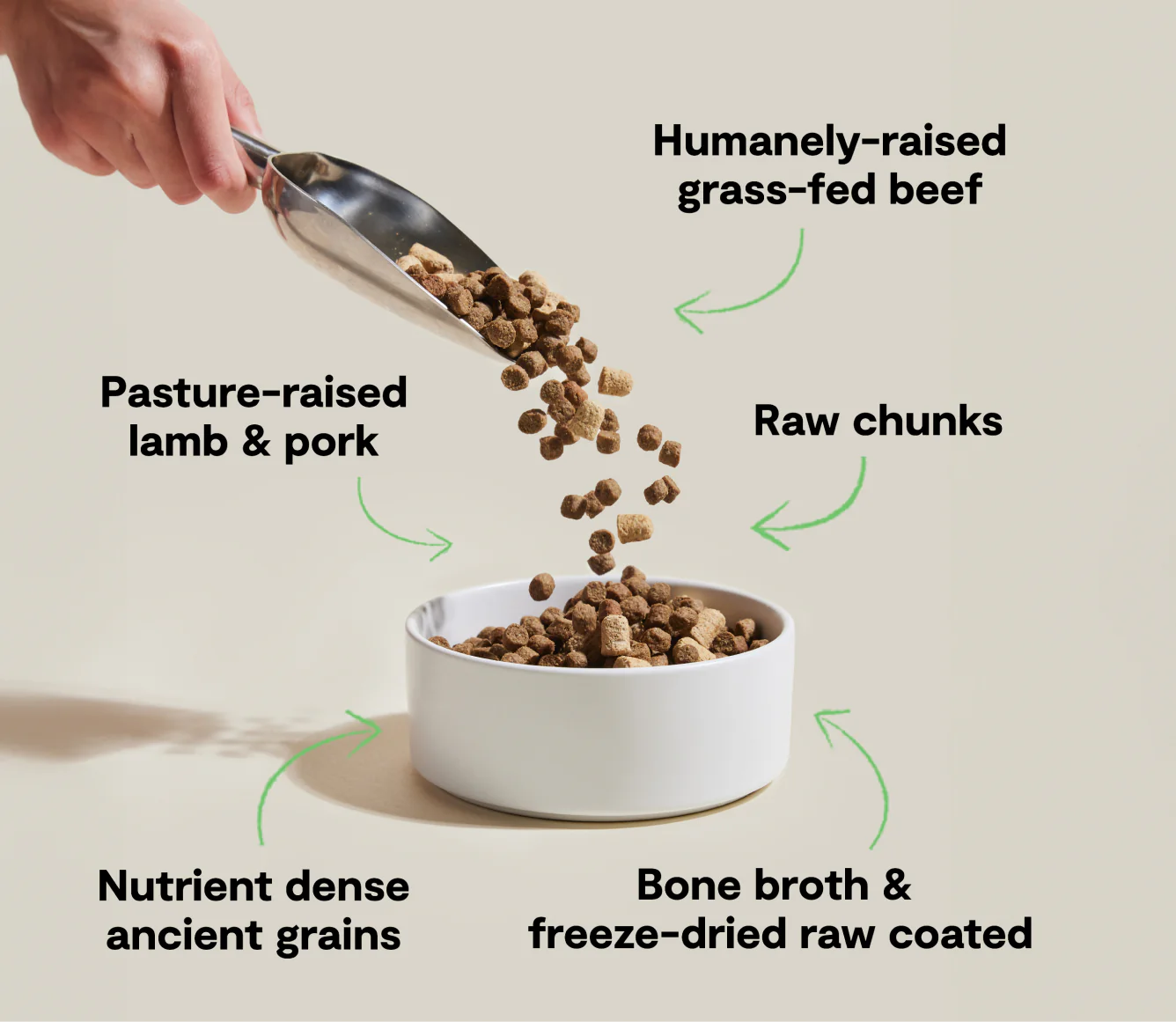Open Farm RawMix with Ancient Grains Kibble, Front Range