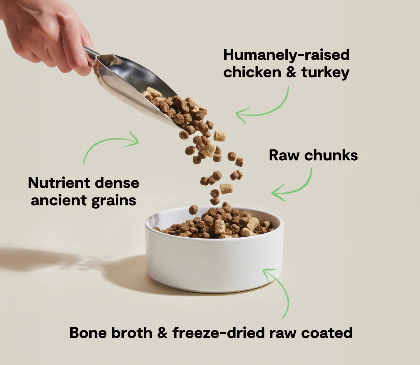 Open Farm RawMix with Ancient Grains Kibble, Open Prairie