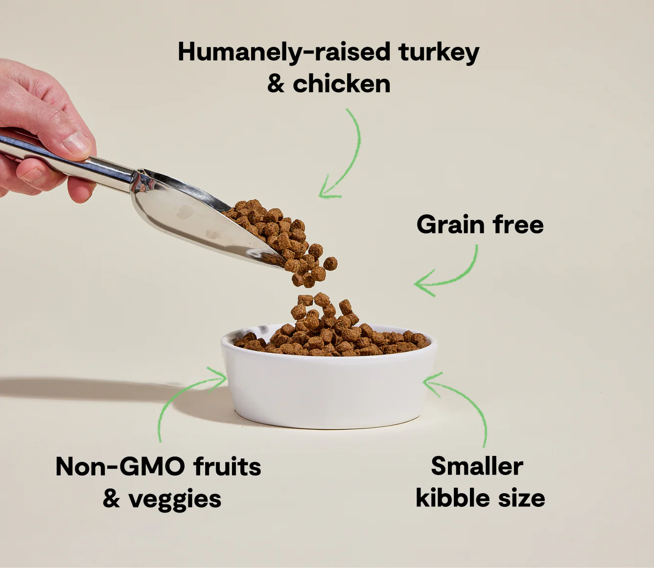 Open Farm Grain-Free Kibble, Small Breed