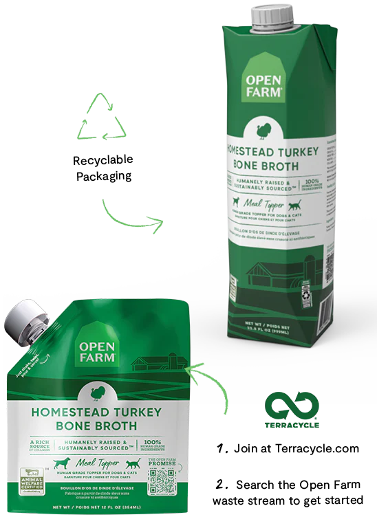 Open Farm Bone Broth, Homestead Turkey
