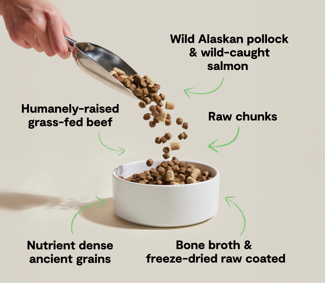 Open Farm RawMix with Ancient Grains Kibble, Tide & Terrain