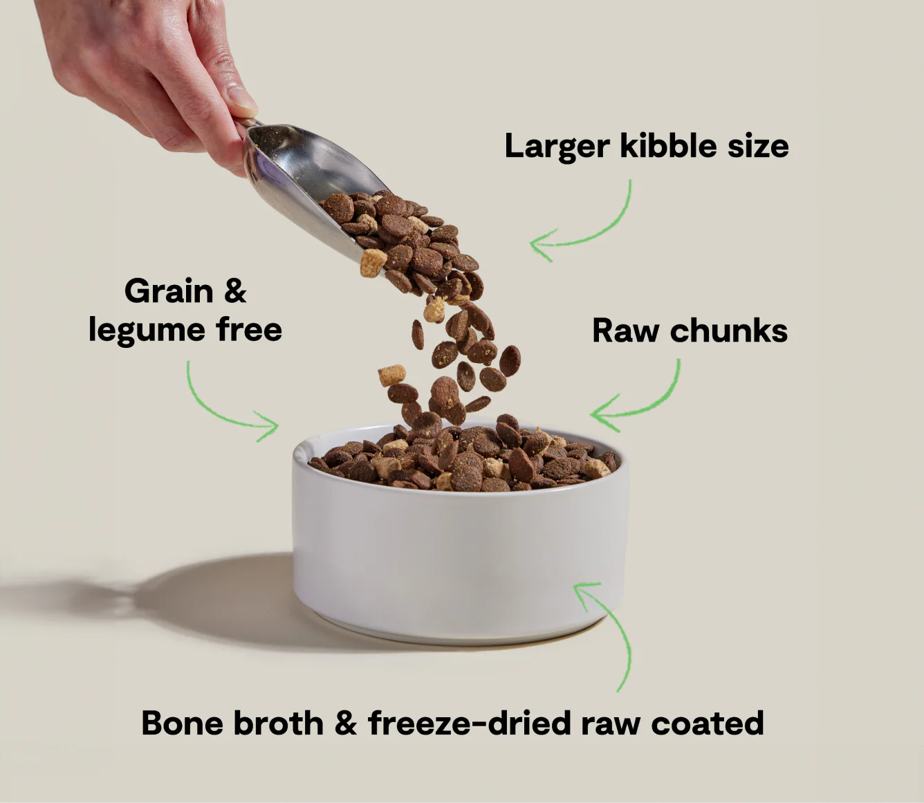 Open Farm RawMix Grain & Legume Free Kibble, Large Breed