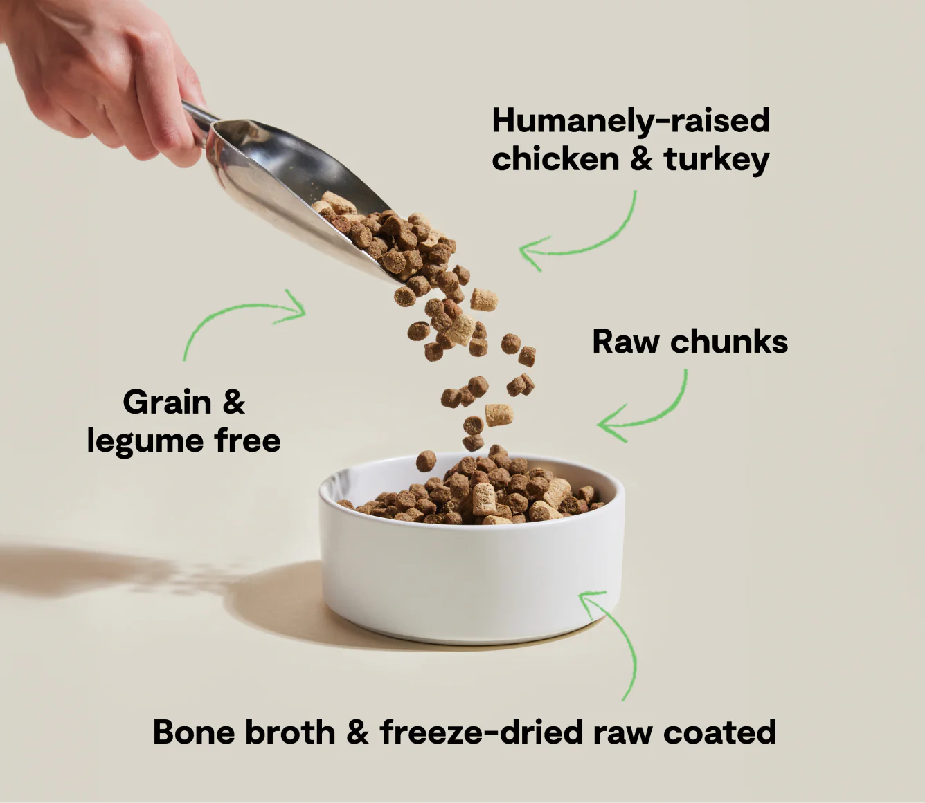 Open Farm RawMix Grain & Legume Free Kibble, Open Prairie