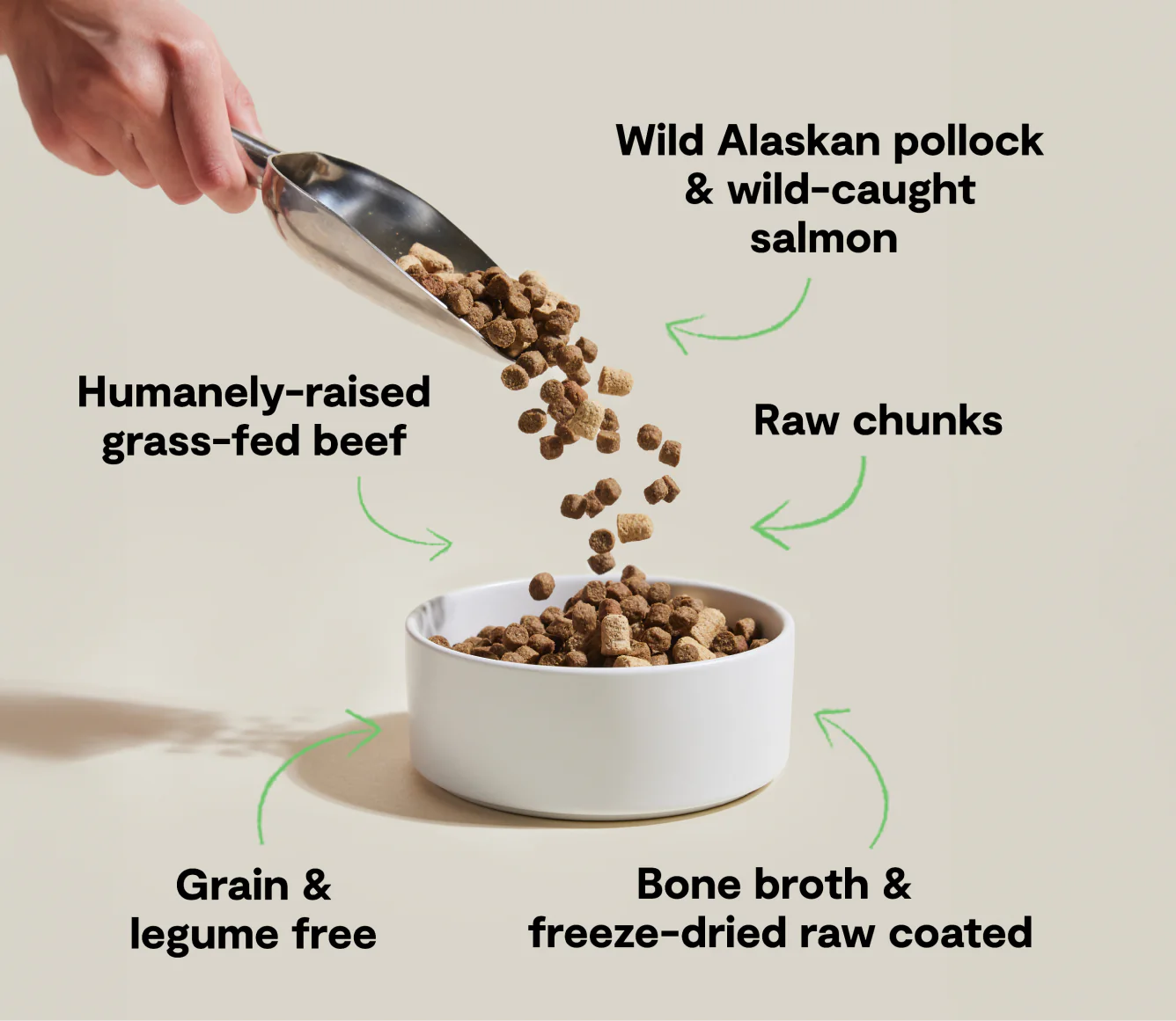 Open Farm RawMix Grain-Free Kibble, Tide & Terrain